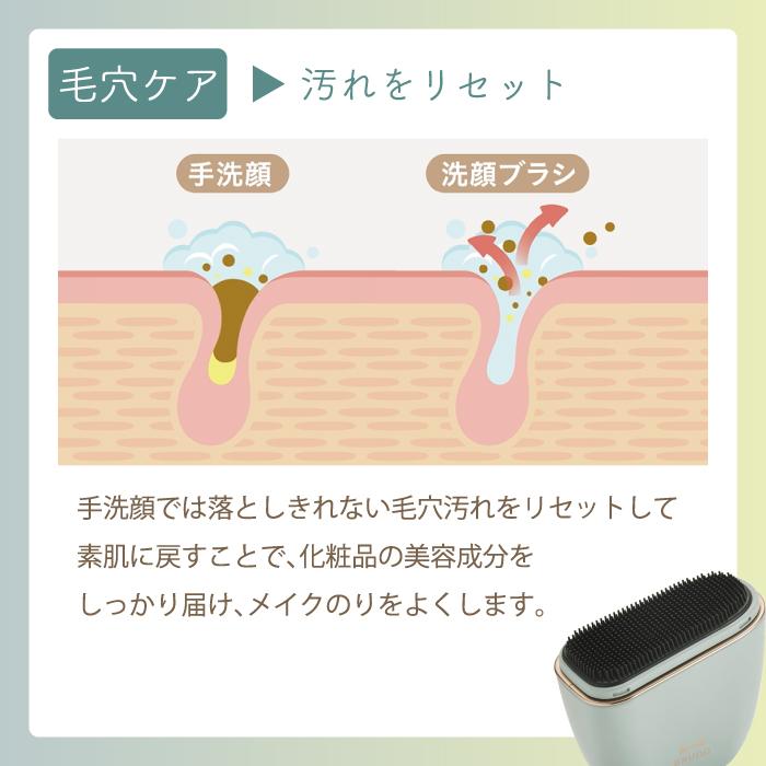 BRUNO（ブルーノ） イオン洗顔ブラシ 音波振動 電動 コンパクト洗顔器