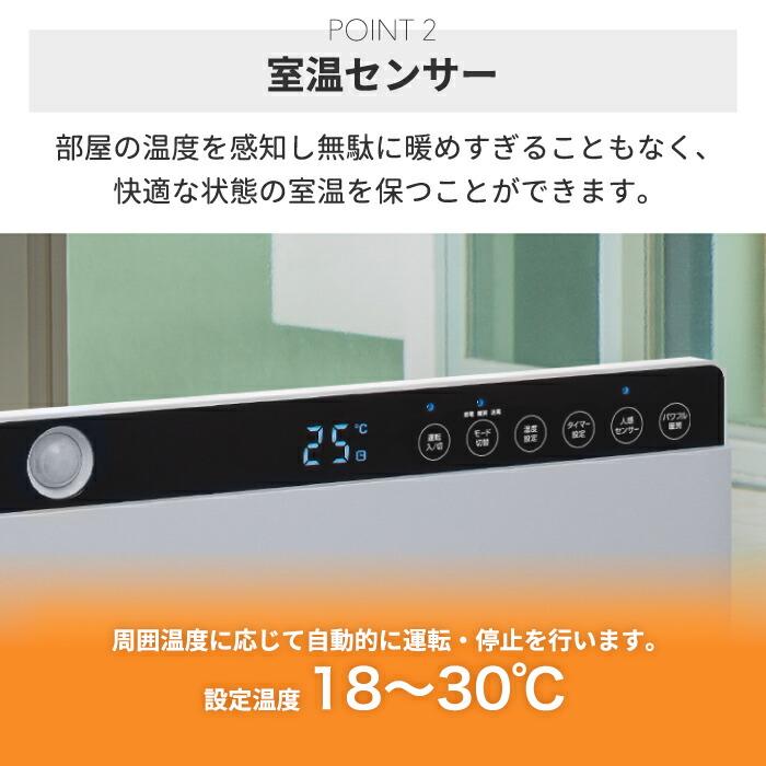 THREEUP（スリーアップ） 人感 室温センサー付 大風量 パネル
