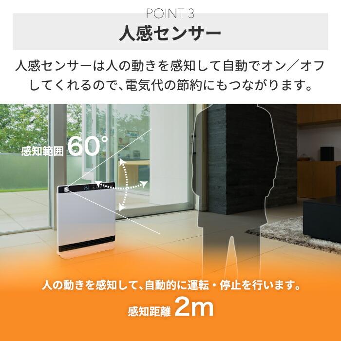 THREEUP（スリーアップ） 人感 室温センサー付 大風量 パネル