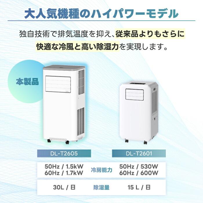 スポットクーラー ダクト不要 ハイパワー 1.7kW 排気が熱くない 冷風機