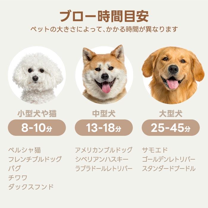 ペット用 ドライヤー ペット グルーミング Jellyfish ブロワー 小型