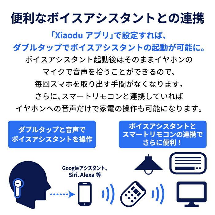 ワイヤレスイヤホン ノイズキャンセリング Du Smart Buds 1st Bluetooth ブルートゥース 文字起こし IPX4 防水 ハンズフリー タッチ操作 軽量 自動ペアリング |  | 11