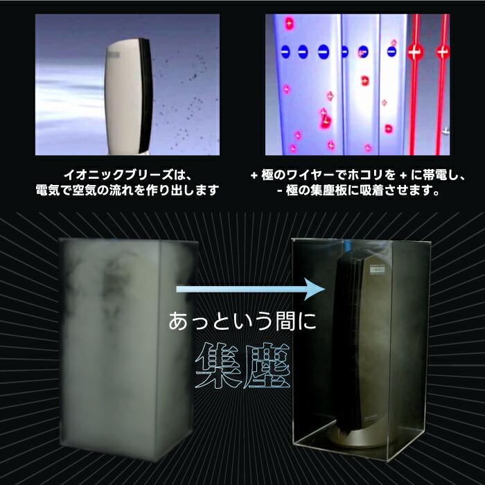 空気清浄機 フィルターレス ファンレス 静音 25畳 省エネ 10W PM2.5