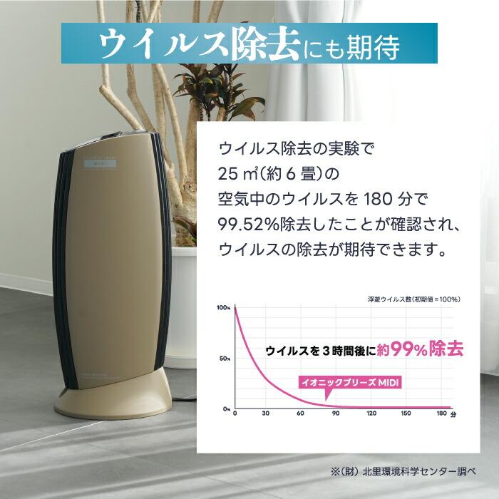空気清浄機 フィルターレス ファンレス 静音 25畳 省エネ 10W PM2.5