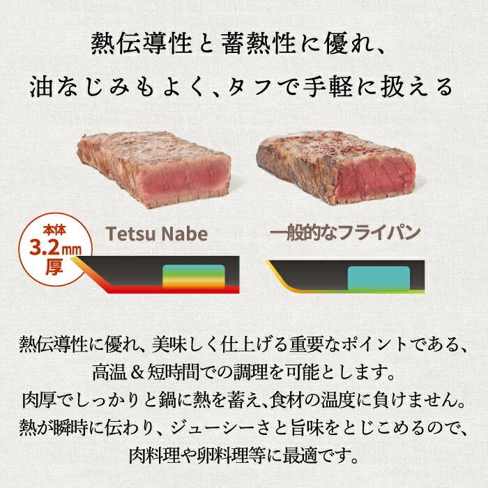 グリルパン フタ セット 鉄なべ 鉄鍋 日本製 ih ガス グリル プレート