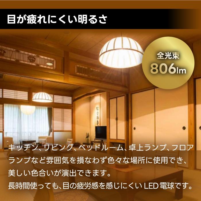 LED電球 シャンデリア電球 12個セット 電球色 60W形相当 E26口金