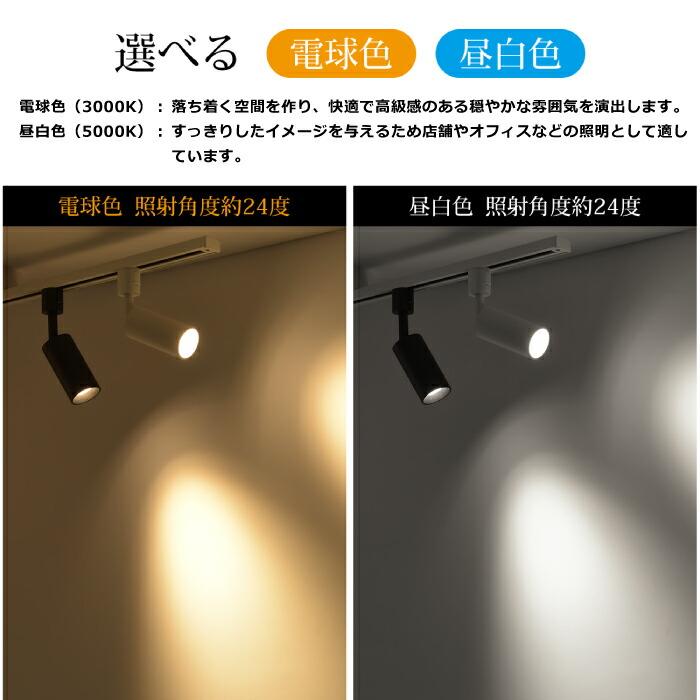 スポットライト ダウンライト 4個セット ダクトレール用 スポットライト ダウンライト 4個セット ダクトレール用