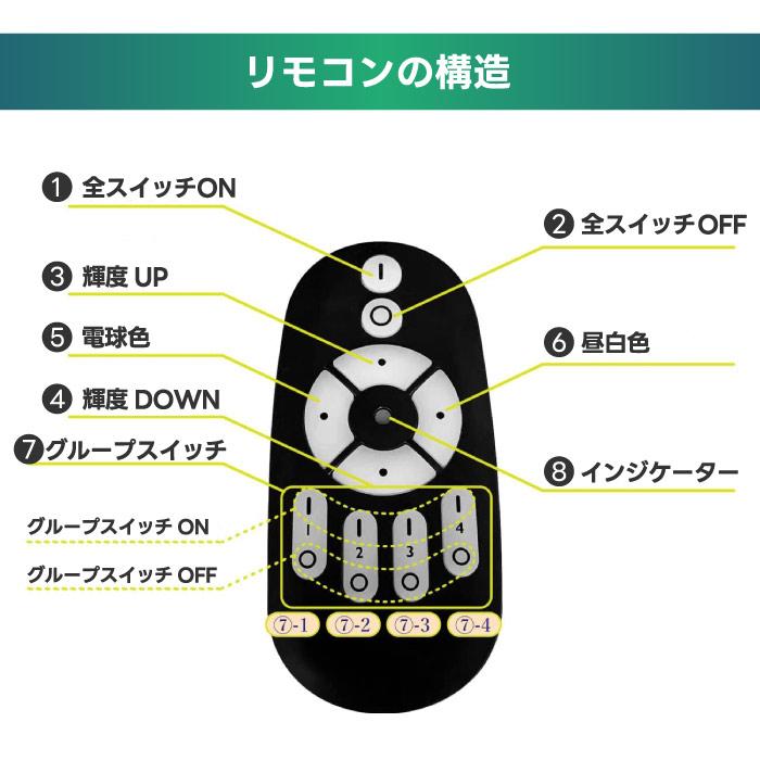 ペンダントライト 3灯セット E26口金 LED電球付 調光調色 電球 60W形