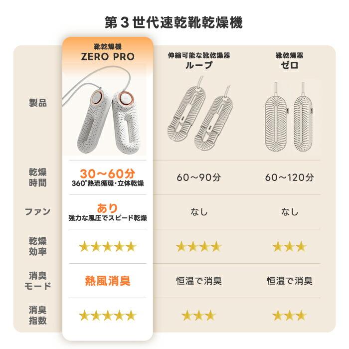 靴乾燥機 タイマー付き くつ乾燥機 ZERO PRO 温風速乾 除湿 消臭 除菌