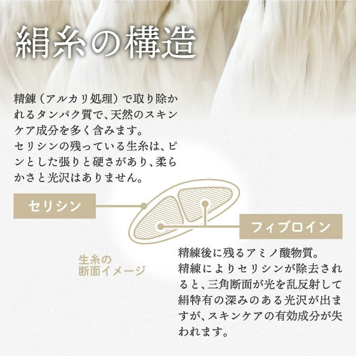 ボディスポンジ 上州絹屋 シルキーフォーム for body 日本製 絹 シルク