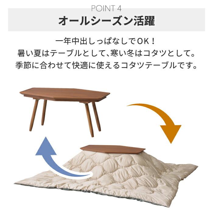 こたつテーブル 六角形 テーブル コタツ 80×50 こたつ コンパクト 組立