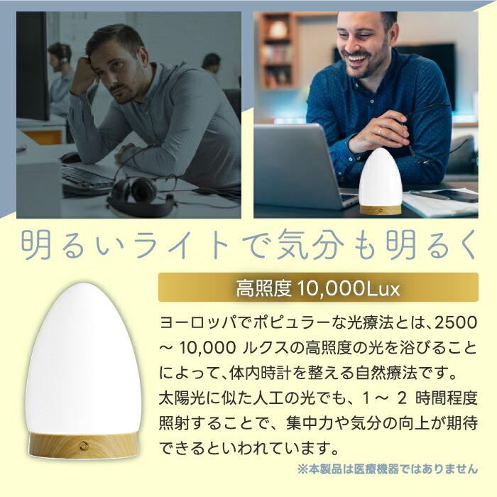 べッドサイドランプ LED 卓上ライト 高照度LED光線療法ランプ 明るい