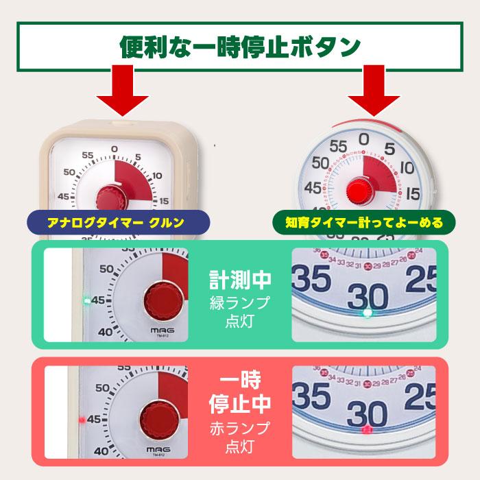 知育タイマー 計ってよーめる 無音 光る アナログタイマー 60分 可視化 キッチンタイマー MAG ダイヤル式 タイマー 学習時間管理 光でお知らせ 消音機能付き |  | 05
