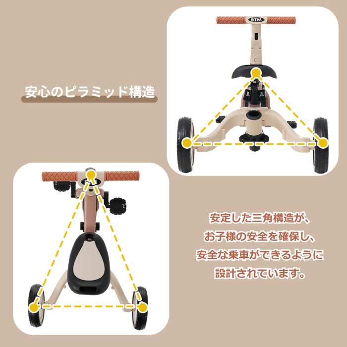BTM 子供用三輪車 5in1 乗用玩具 ベビーカー キッズバイク キック
