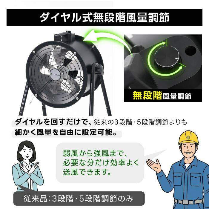 業務用送風機 工場扇 5mダクトホース付き ポータブルファン 12インチ