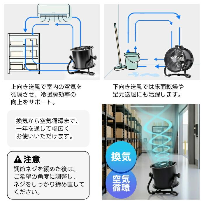 業務用送風機 工場扇 10インチ 12インチ 16インチ 選べる3サイズ 360度