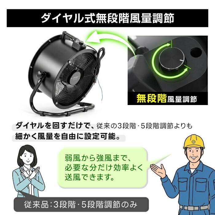 1000円値下げ！】業務用送風機 工場扇 10インチ 12インチ 16インチ