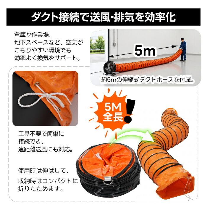 1000円値下げ！】業務用送風機 工場扇 10インチ 12インチ 16インチ