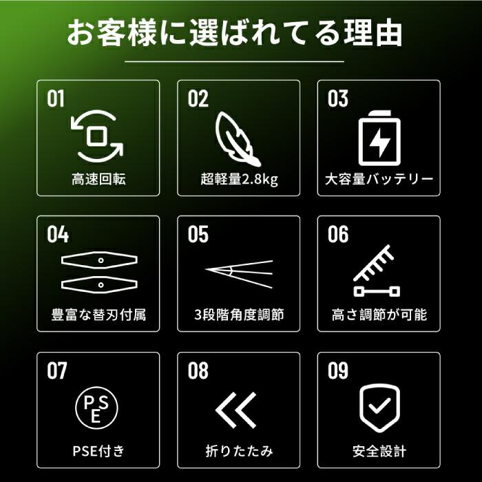 草刈り機 充電式 折りたたみ 軽量 コードレス 電動 高速回転 大容量