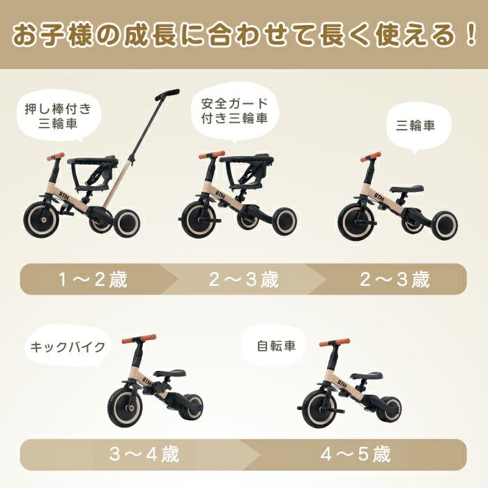 BTM 三輪車 5in1 押し棒付き かじとり 1歳 2歳 3歳 4歳 5歳 キック