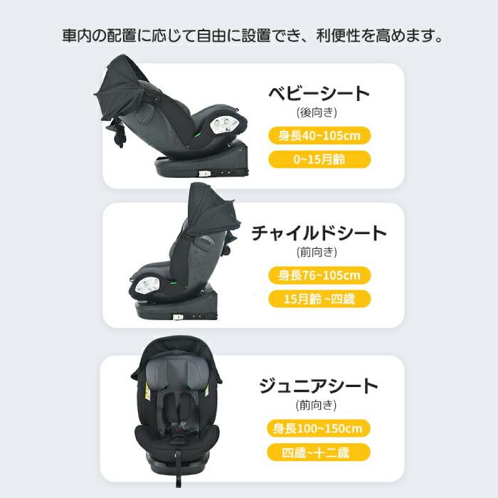 チャイルドシート 新生児 0歳〜12歳 360度回転式 ISOFIX R129適合 長く