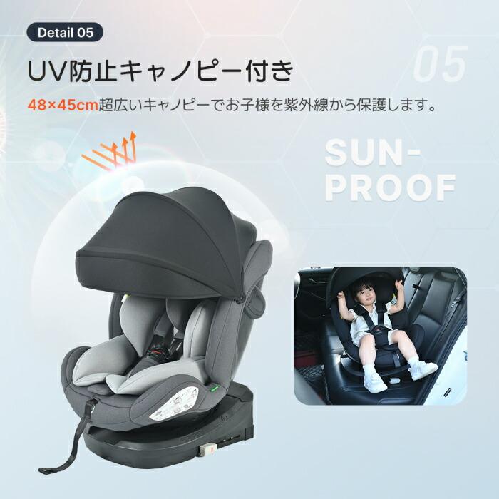 チャイルドシート 新生児 0歳〜12歳 360度回転式 ISOFIX R129適合 長く