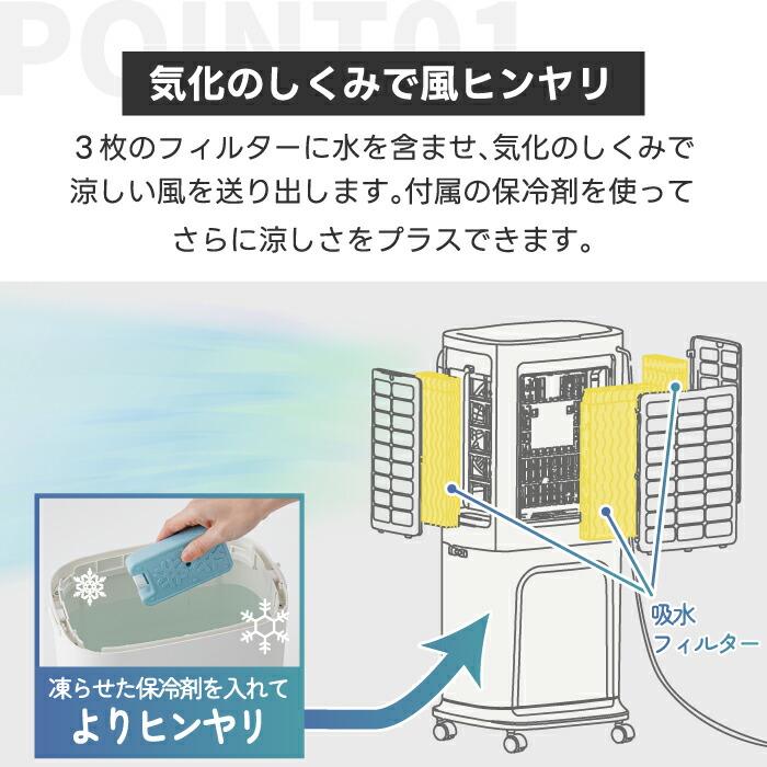 上部給水式 大風量 冷風扇 QUADS 移動式ファン 扇風機 気化式 おしゃれ