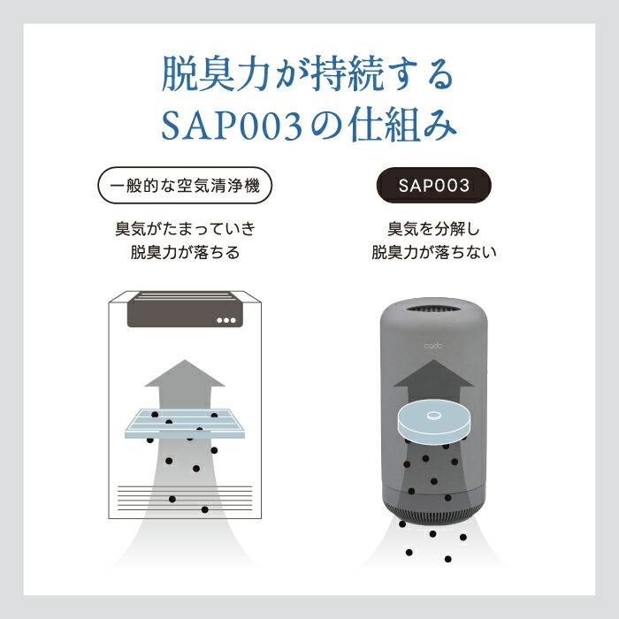 cado（カドー） 除菌脱臭機 空気清浄機 脱臭 おしゃれ フィルター不要