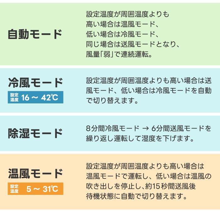 暖房機能 スポットエアクーラー ヒート&クール スポットクーラー 扇風機 除湿 温風 ヒーター リビングファン おしゃれ リモコン付 風量調節 温度設定 節電｜mecu｜05