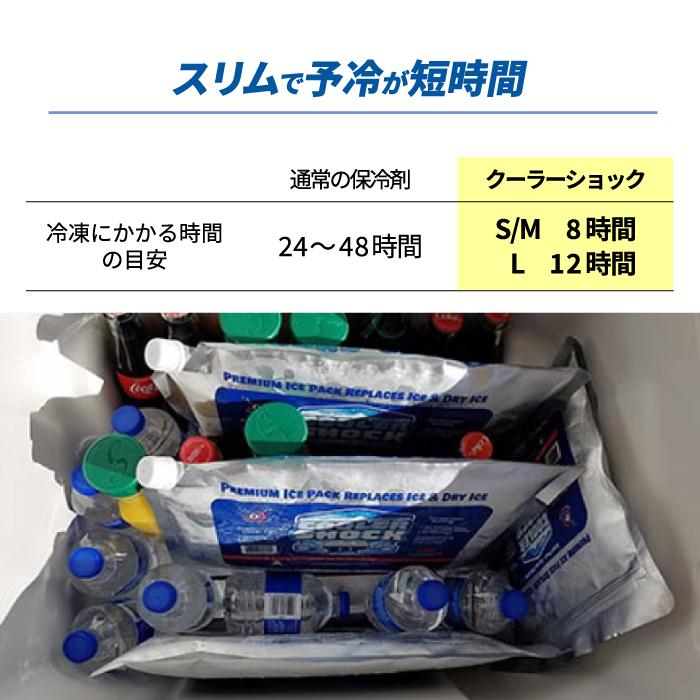 送料無料】cooler shock set M 4個セット クーラーショック 保冷剤