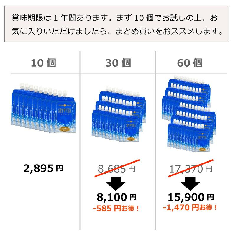 新品／未使用品  高濃度分子状水素水 セット imgrc0096897723.jpg