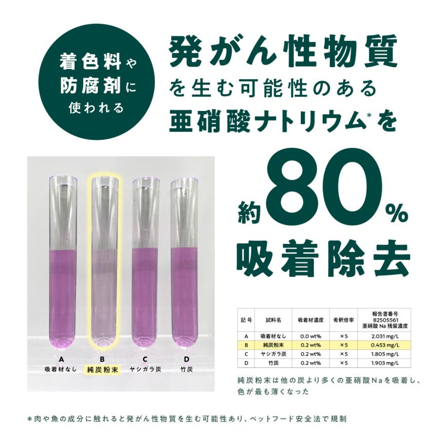 猫用 サプリメント 腎臓ケア 胃腸ケア 腸活 腎不全 健康維持 腸内