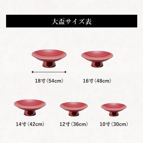大盃 16寸(48cm) : 明治創業菰樽専門店岸本吉二商店 - 通販 - Yahoo