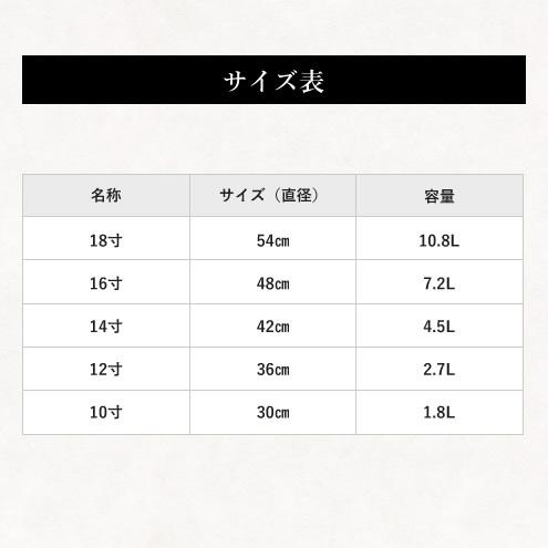 大盃 16寸(48cm) : 明治創業菰樽専門店岸本吉二商店 - 通販 - Yahoo