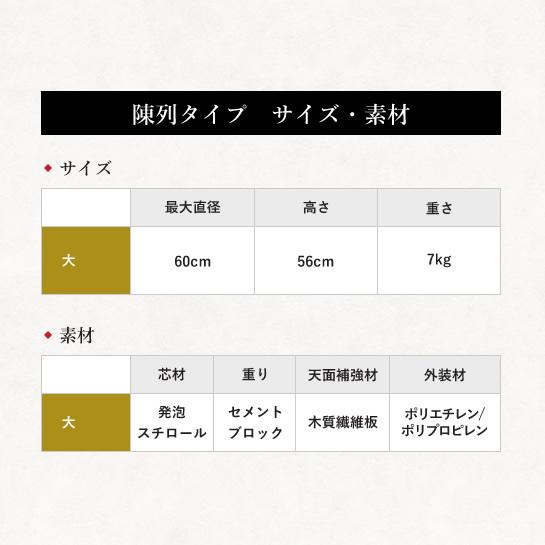 ディスプレイこも樽 陳列タイプ 祝(金) 大72L 