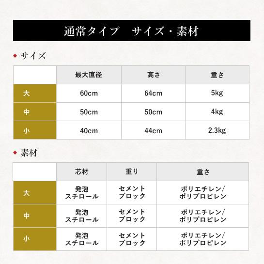 ディスプレイこも樽 通常タイプ 日の丸NIPPON(左富士) 小18L(芯材：発泡スチロール)の画像