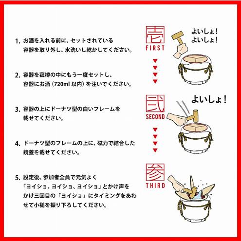 ミニ鏡開きセット 〜土産樽〜 祝言の謡 ミニ鏡開きセット＋５勺桧枡２個｜medetaina｜07