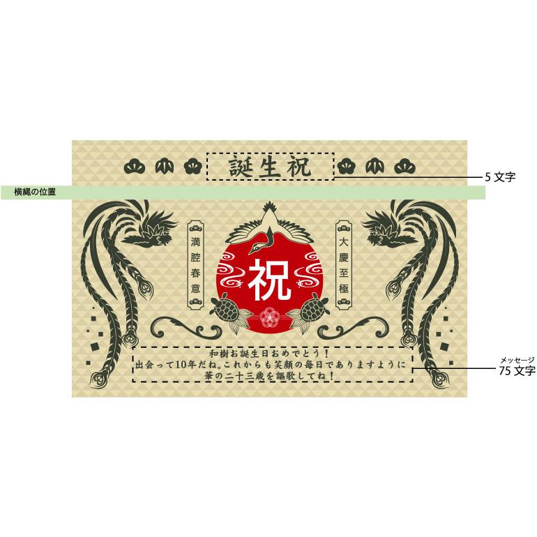 名入れ ミニ鏡開きセット枡なし フリーデザイン 鶴亀 岸本吉二商店