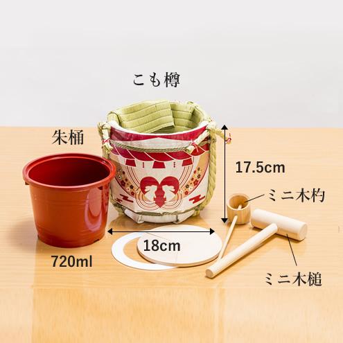 ミニ鏡開き樽酒セット 古希 : 明治創業菰樽専門店岸本吉二商店 - 通販