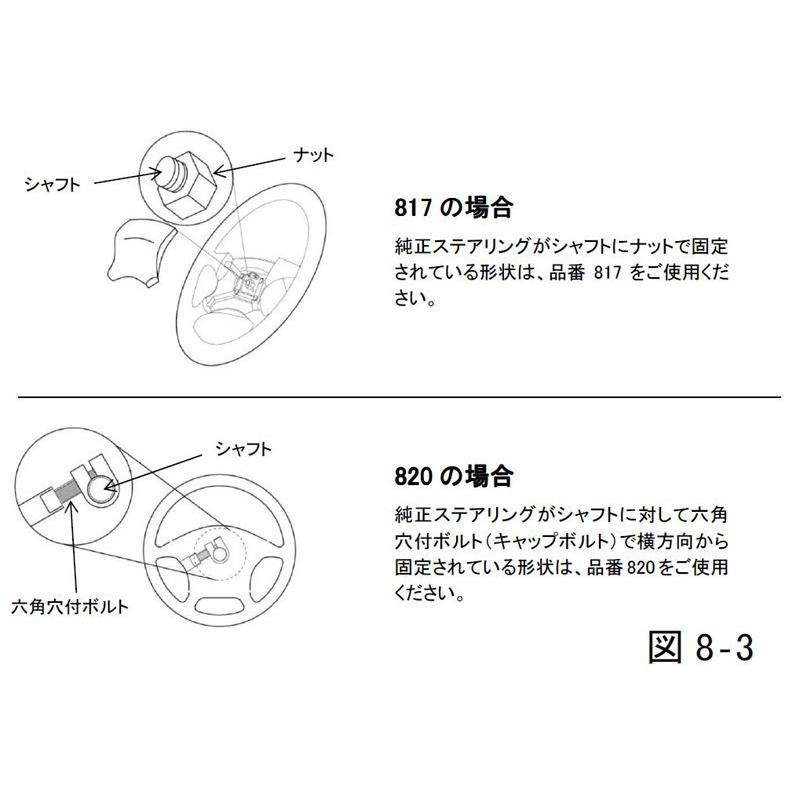 ワークスベル Wb ステアリングボス 818番 ランサーエボリューション Evo10 Cz4a H19 10 H27 9 Srs有 Boss Mi818 122 Mediaカーアクセサリー店 通販 Yahoo ショッピング