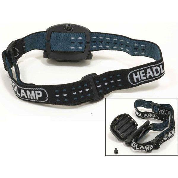 富士登山にヘッドライト ｌｅｄヘッドランプ 山登り 釣り 防災 工具など点滅 白 青 Hl 043 Hl 043 Kanri2 Mediaカーアクセサリー店 通販 Yahoo ショッピング