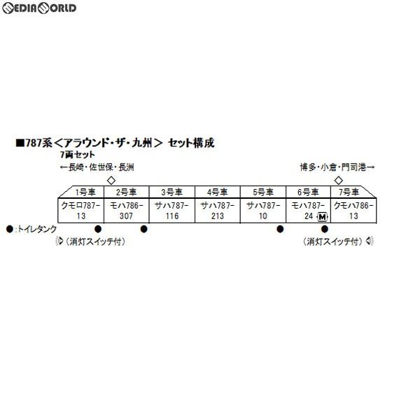 『新品』『お取り寄せ』{RWM}10-1540 787系「アラウンド・ザ・九州」 7両セット Nゲージ 鉄道模型 KATO(カトー)(20191031)｜media-world