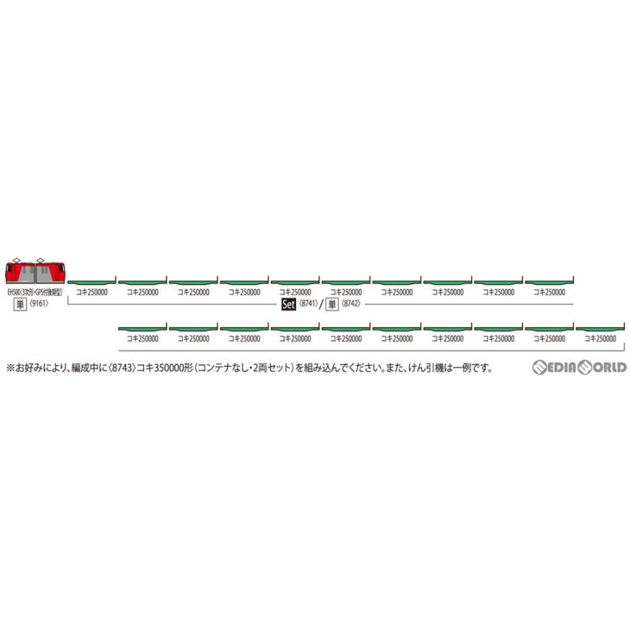 『新品即納』{RWM}8742 JR貨車コキ250000形(コンテナなし・テールライト付)(動力無し) Nゲージ 鉄道模型 TOMIX(トミックス)(20210424)｜media-world