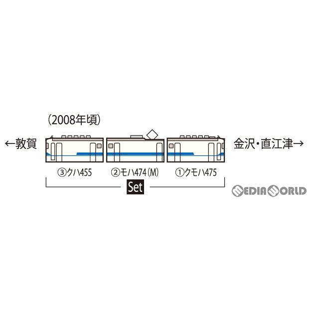 『新品即納』{RWM}98457 JR 475系電車(北陸本線・新塗装・ベンチレーターなし)セット(3両)(動力付き) Nゲージ 鉄道模型 TOMIX(トミックス)(20211225)｜media-world