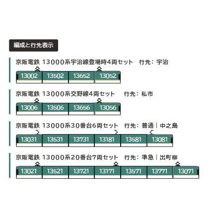 ポポンデッタ 『新品即納』{RWM} 6070 京阪電鉄 13000系20番台7両