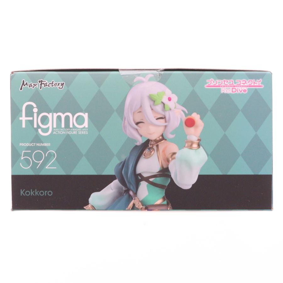 フィギュア MAXFACTORY figma コッコロ 592