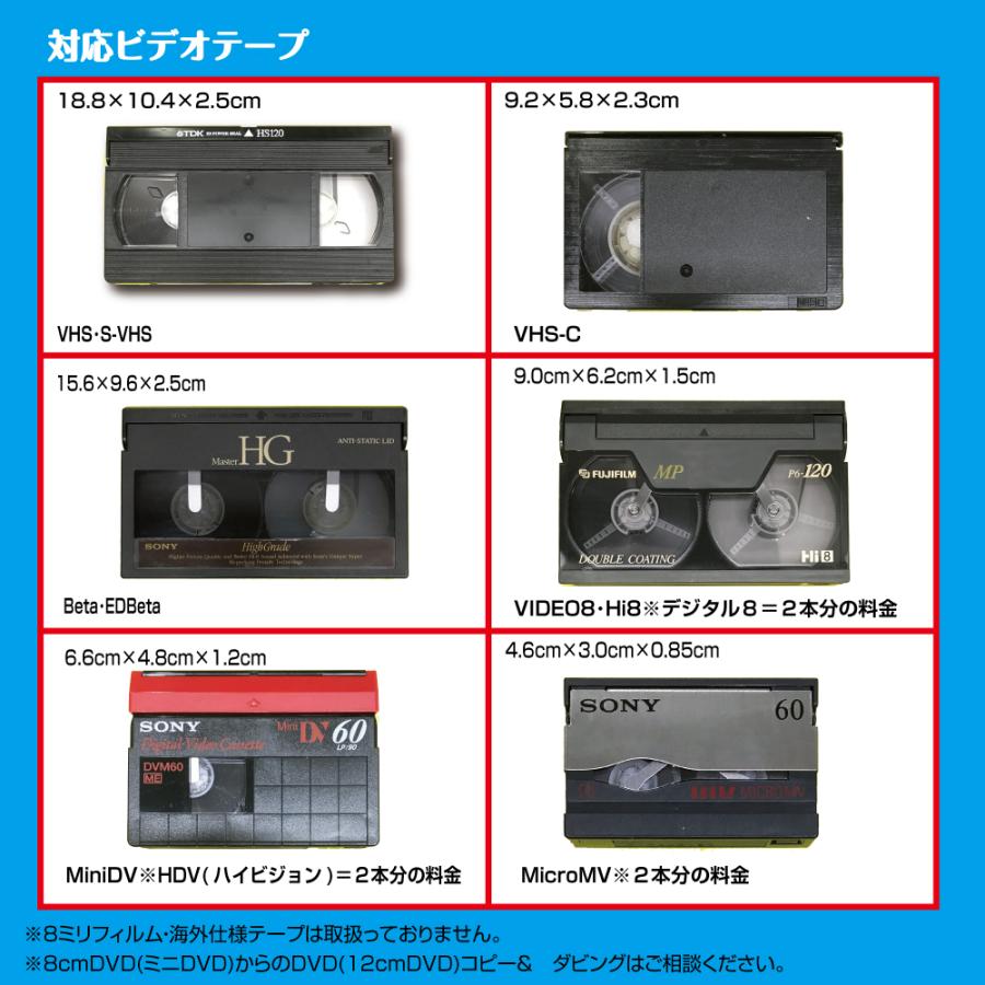 DVDダビングサービス 120分/本10本以上[往復送料無料] [VHS・VHSC][8mm・Hi8・Digi8][MiniDV][Beta