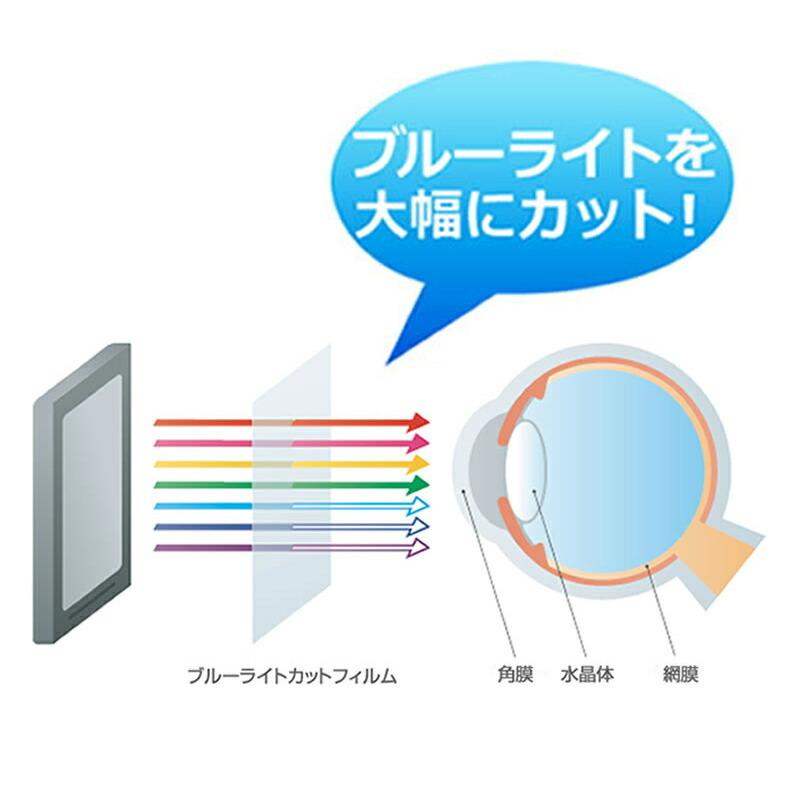 XP-Pen Artist 15.6 (15.6インチ) 機種用 ペーパーテイスト 強化 ガラスフィルム と 同等の 高硬度9H ブルーライトカット 反射防止 ペンタブレット用フィルム｜mediacover｜07