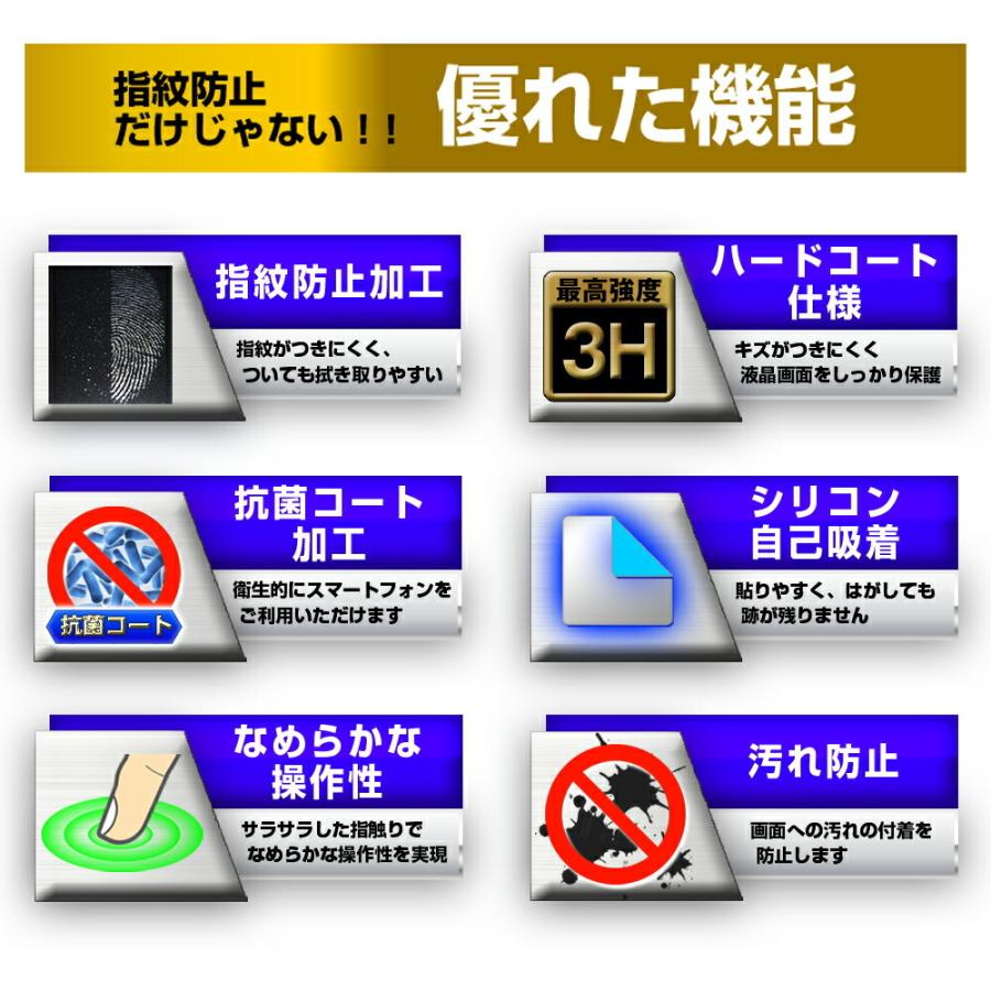 Oppo R17 Pro専用 液晶保護フィルム 指紋防止 クリア光沢  画面保護 シート｜mediacover｜03