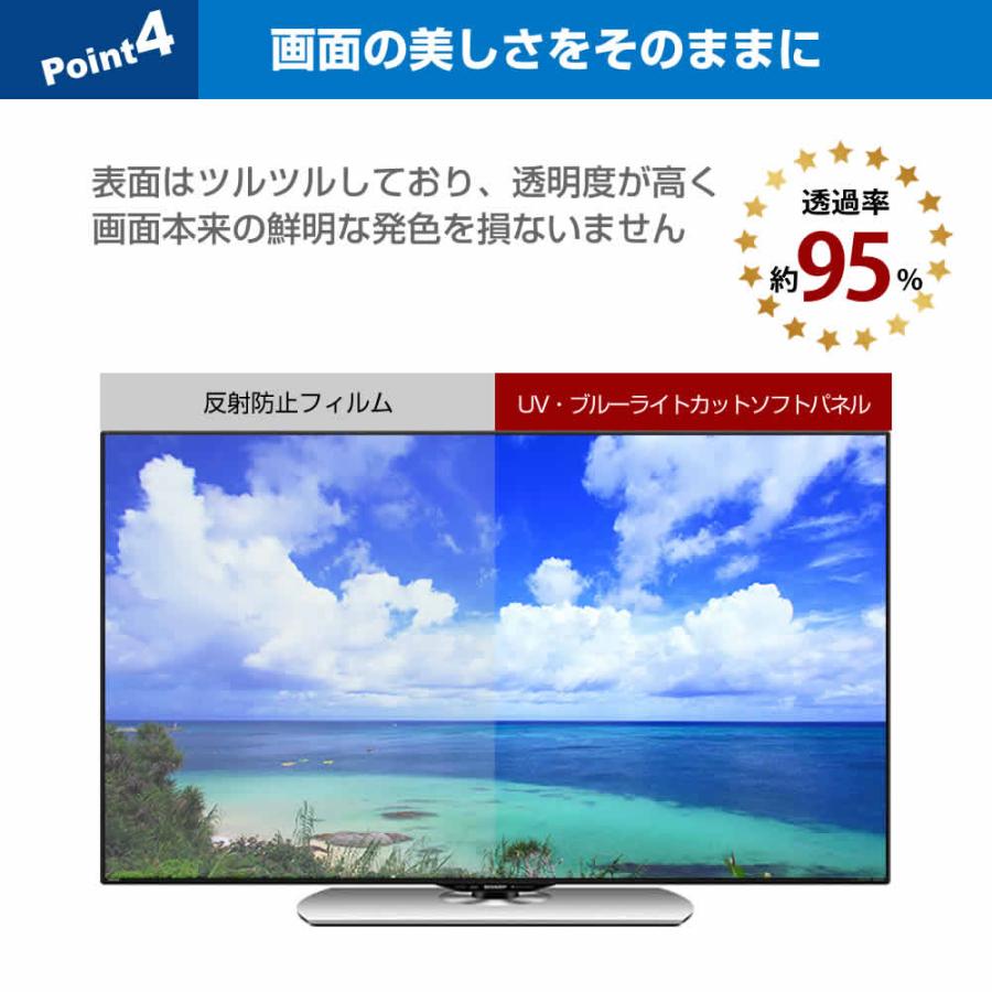 メディアカバーマーケット 液晶テレビ保護パネル 55インチ ブルー